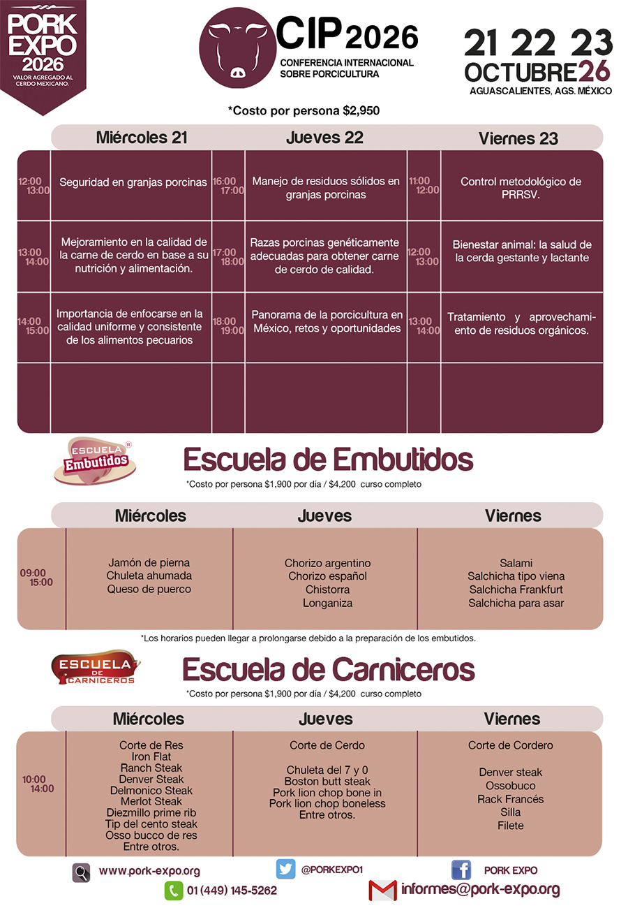 Programa CIP